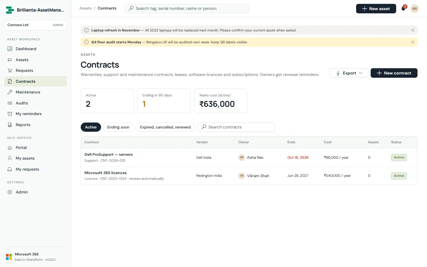Capture: Contracts list — kinds, owners, end dates, renewal badges, linked assets.