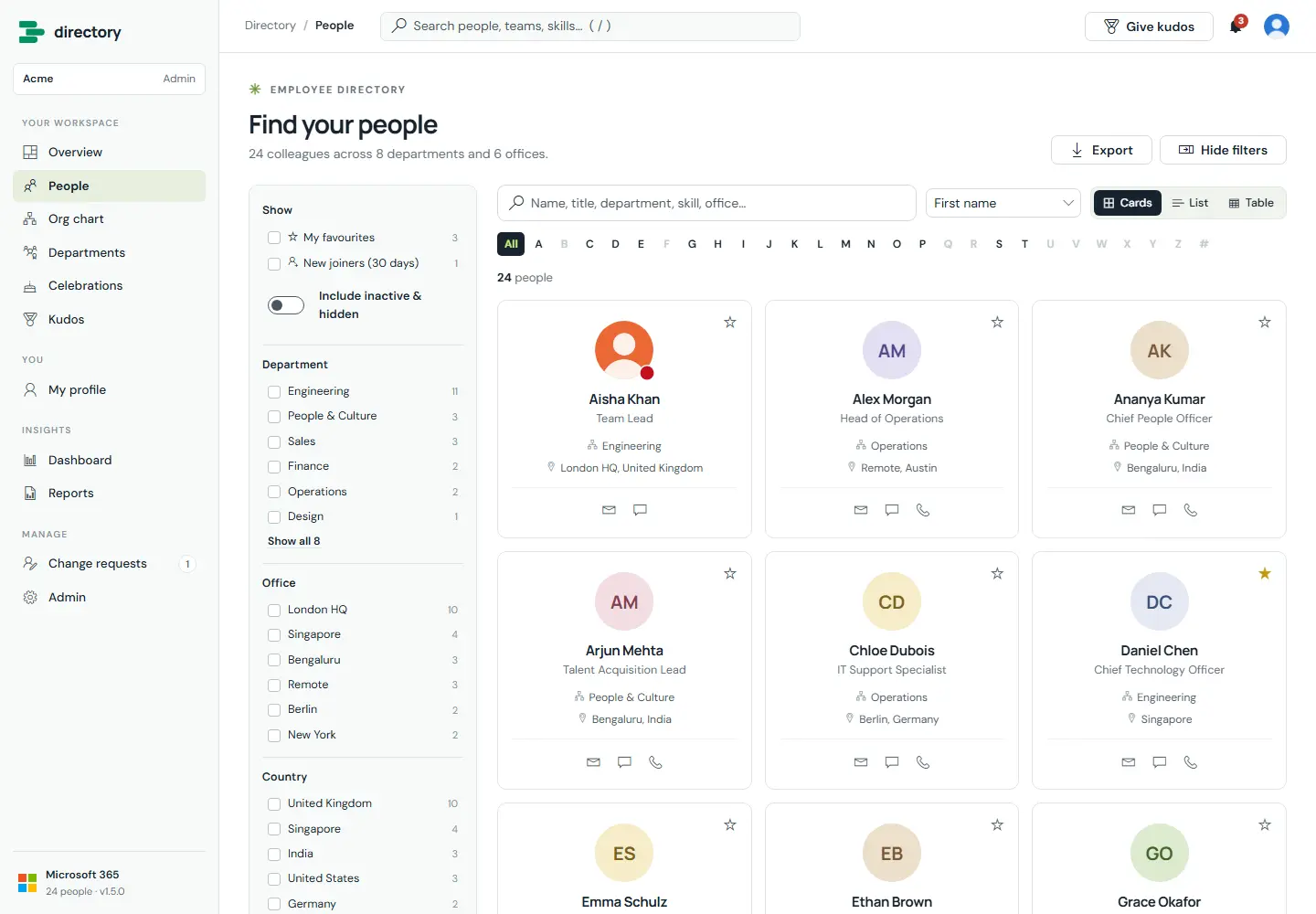 People page with filters for department, office and country on the left, search box, sort, cards/list/table switch, A–Z bar and person cards with photos and Teams status.