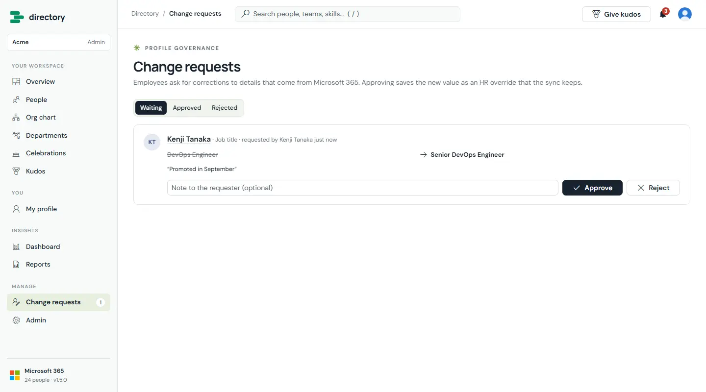 Change requests page, Waiting tab, with a request from Kenji Tanaka to change his job title from DevOps Engineer to Senior DevOps Engineer, the reason, a note box and Approve and Reject buttons.