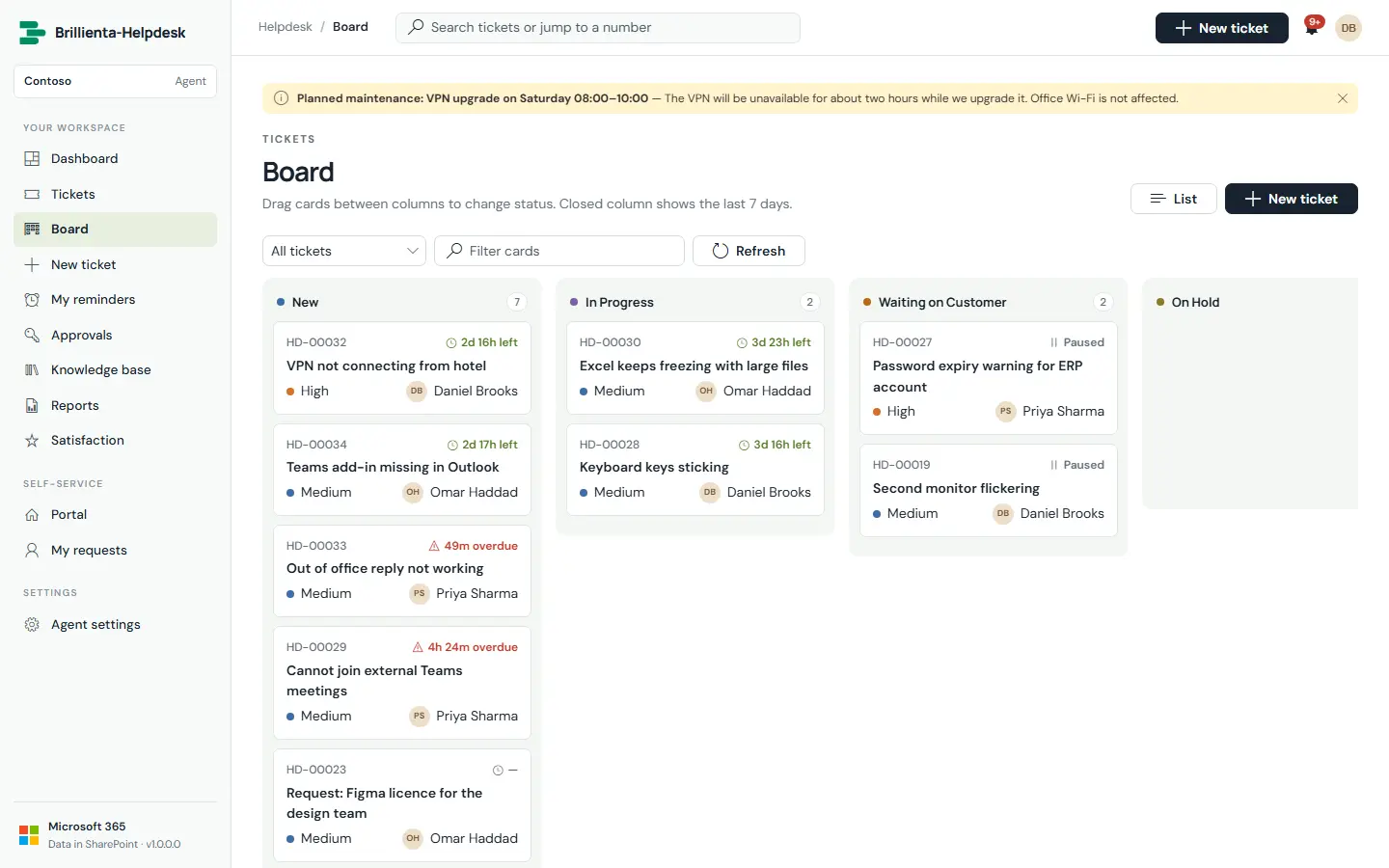 Kanban board