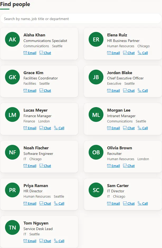 Employee directory with person cards showing photo initials, name, title, department, office and Email, Chat and Call actions.
